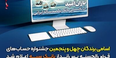 اسامی برندگان چهل و پنجمین جشنواره حساب‌های قرض‌الحسنه پس‌انداز بانک سپه اعلام شد
