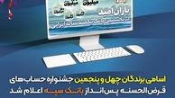 اسامی برندگان چهل و پنجمین جشنواره حساب‌های قرض‌الحسنه پس‌انداز بانک سپه اعلام شد

