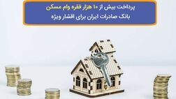 پرداخت بیش از ١٠ هزار فقره وام مسکن بانک صادرات ایران برای اقشار ویژه