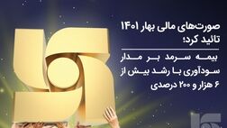 بیمه سرمد بر مدار سودآوری