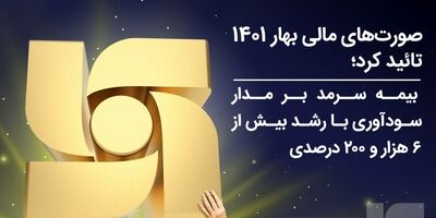 بیمه سرمد بر مدار سودآوری