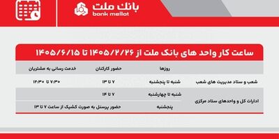 تغییر ساعت کار واحدهای بانک ملت از ۲۶ اردیبهشت