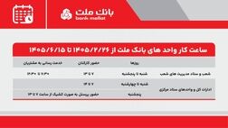 تغییر ساعت کار واحدهای بانک ملت از ۲۶ اردیبهشت