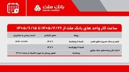 تغییر ساعت کار واحدهای بانک ملت از ۲۶ اردیبهشت