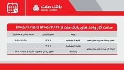 تغییر ساعت کار واحدهای بانک ملت از ۲۶ اردیبهشت