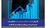 گزارش فعالیت ماهانه بیمه سرمد منتشر شد/ سرمد خرداد را پرقدرت پشت سر گذاشت
