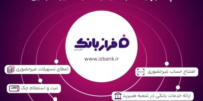 آموزش افتتاح حساب غیرحضوری در همراه بانک ایران زمین و فراز بانک