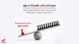 به‌پرداخت بازار پرداخت الکترونیک کشور را سکانداری می‌کند


