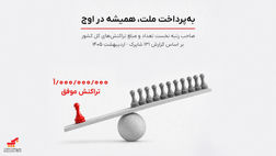 به‌پرداخت بازار پرداخت الکترونیک کشور را سکانداری می‌کند

