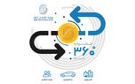 360درجه با شرکت بیمه تجارت‌نو 