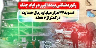 رکوردشکنی بیمه البرز در ایام جنگ: تسویه 32 هزار میلیارد ریال خسارت در کمتر از سه هفته
