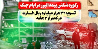 رسم البرز ایستادنه 
