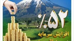 افزایش سرمایه 52 درصدی بیمه البرز