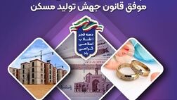 جهش ۳۵ درصدی بانک سپه در پرداخت تسهیلات ازدواج و اجرای موفق قانون جهش تولید مسکن
