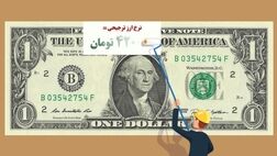 اثر تورمی حذف ارز ترجیحی تخلیه شد