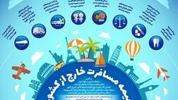 ویژگی‌های بیمه مسافرت خارج از کشور