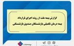 گزارش بیمه ملت از روند اجرای قرارداد بیمه درمان تکمیلی بازنشستگان صندوق بازنشستگی 