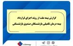 گزارش بیمه ملت از روند اجرای قرارداد بیمه درمان تکمیلی بازنشستگان صندوق بازنشستگی 