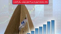 ​حجم معاملات پیشخوان کارگزاری بانک صادرات ایران از مرز ١٤ هزار میلیارد ریال گذشت