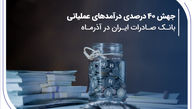 جهش ۴۰ درصدی درآمدهای عملیاتی بانک صادرات ایران در آذرماه
