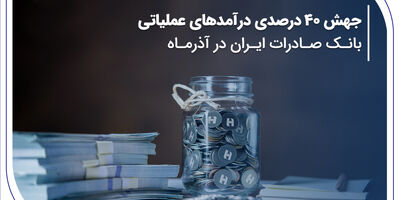 جهش ۴۰ درصدی درآمدهای عملیاتی بانک صادرات ایران در آذرماه
