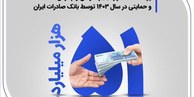پرداخت ۵۱ هزار میلیارد تومان وام قرض‌الحسنه و حمایتی در سال ۱۴۰۳ توسط بانک صادرات ایران
