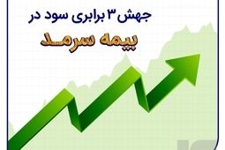 وداع با زیان انباشته با جهش ۳ برابری سود در سرمد
