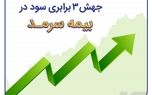 وداع با زیان انباشته با جهش ۳ برابری سود در سرمد
