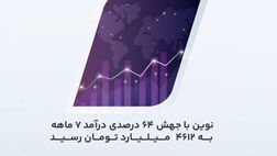 بیمه نوین با جهش 64 درصدی درآمد 7 ماهه به 4612 میلیارد تومان رسید
