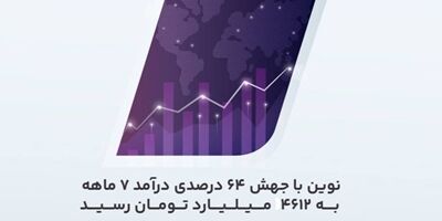 بیمه نوین با جهش 64 درصدی درآمد 7 ماهه به 4612 میلیارد تومان رسید
