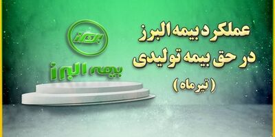 جایگاه سوم بیمه البرز در بین شرکت های دارای بیشترین حق بیمه تولیدی
