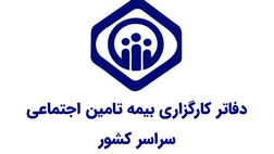 دفاتر کارگزاری بیمه تامین اجتماعی سراسر کشور به تفکیک استان