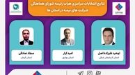  انتخاب روسای شعب بیمه ملت به عنوان دبیر شورای هماهنگی‌ شرکت‌های بیمه در استانهای آذربایجان شرقی، کرمان و بوشهر 
