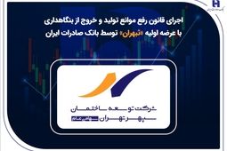 اجرای قانون رفع موانع تولید و خروج از بنگاهداری با عرضه اولیه «ثبهران» توسط بانک صادرات ایران
