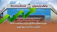 جزئیات عملکرد بانک پارسیان در نیمه نخست 1404 / بازگشت پایدار به سودآوری

