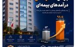تداوم درخشش بیمه سرمد در تیر ماه ۱۴۰۵؛ جهش ۸۶ درصدی درآمدهای بیمه‌ای
