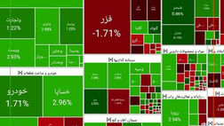 
سبزپوشی دوباره «خساپا» در بورس با رشد نزدیک به ۳ درصد