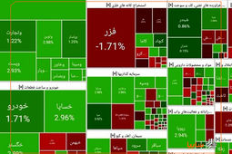 
سبزپوشی دوباره «خساپا» در بورس با رشد نزدیک به ۳ درصد