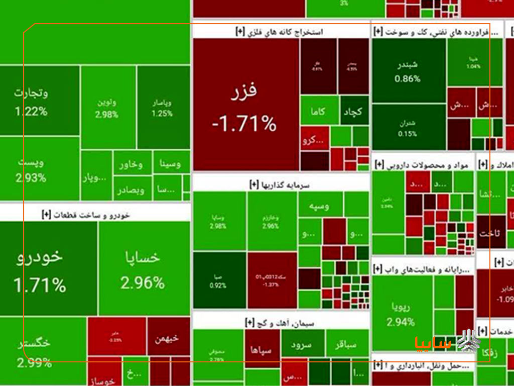 
سبزپوشی دوباره «خساپا» در بورس با رشد نزدیک به ۳ درصد
