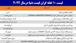 گران ترین خانه های جهان مربوط به چه کسانی است؟