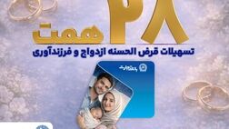 بانک تجارت با اعطای بیش از 28 همت تسهیلات، از جوانان و خانواده‌های ایرانی حمایت کرد
