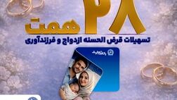 بانک تجارت با اعطای بیش از 28 همت تسهیلات، از جوانان و خانواده‌های ایرانی حمایت کرد
