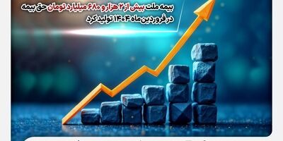 بیمه سامان میزبان نقاشی معاصر ایران