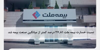 نسبت خسارت بیمه ملت ۲۷.۸۱ درصد کمتر از میانگین صنعت بیمه شد