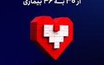 افزایش پوشش بیمه‌ای امراض خاص "ممتاز" شرکت بیمه سامان