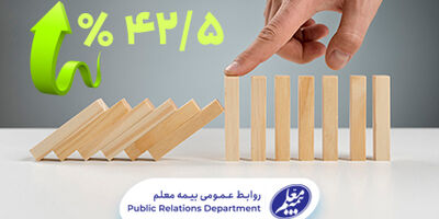 رشد ۴۲.۵ درصدی ظرفیت نگهداری بیمه معلم
