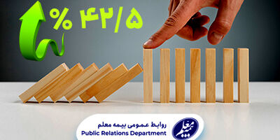 رشد ۴۲.۵ درصدی ظرفیت نگهداری بیمه معلم
