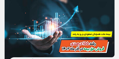 بیمه ملت همچنان صعودی و رو به رشد