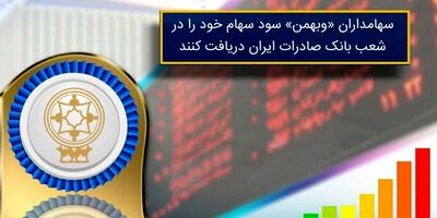بانک صادرات به مجمع می رود 