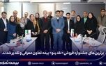 برترین‌های جشنواره فروش «نقدینو» بیمه تعاون معرفی و تقدیر شدند/ علیپور یزدی: نمایندگان، بدنه اصلی و سرمایه راهبردی شرکت هستند
